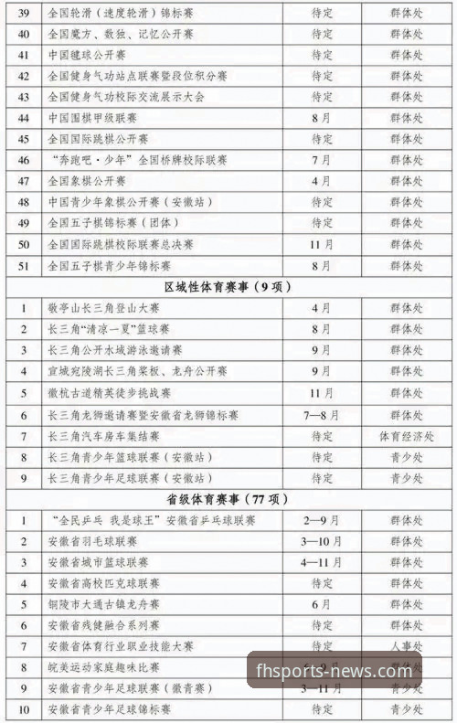 凤凰体育热门赛事使用指南：从下载到直播的完整攻略