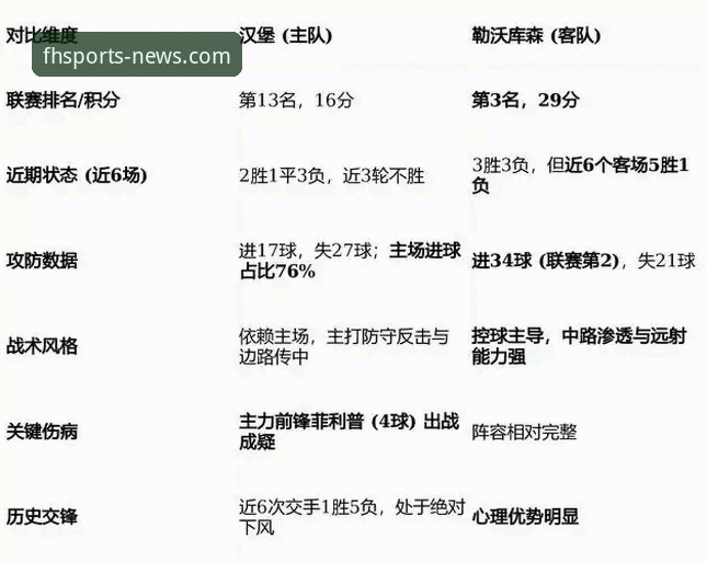 从一场对攻大战，看现代体育资讯平台的实用价值