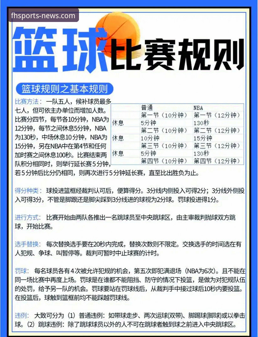 凤凰体育平台篮球直播使用教程：从下载到高清观赛的完整指南